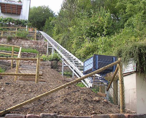 Montacarichi professionale - SLOPELIFT - GEDA GmbH - per cantiere
