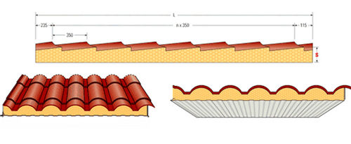 Pannello sandwich per tetto - METCOPPO® - Metecno Bausysteme GmbH  - rivestimento in metallo / anima in poliuretano PUR