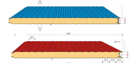 Pannello sandwich per facciata - MONOWALL® - Metecno Bausysteme GmbH  - rivestimento in metallo / anima in poliuretano PUR