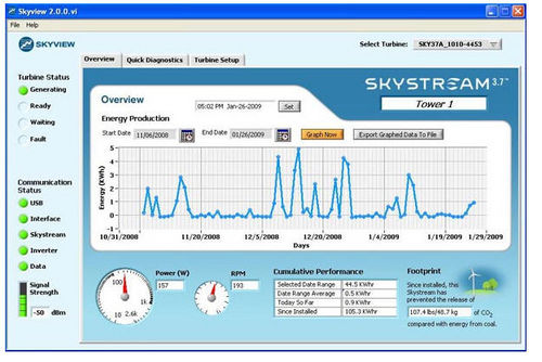 Software di monitoraggio - SKYVIEW 2.0 - XZERES Wind - per impianto eolico