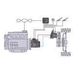 controllore multi-applicazione smart