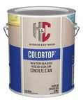 additivo colorante
