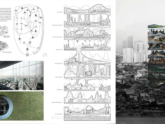 Questa fabbrica verticale futuristica si alimenta fuori dallo spreco di una città per produrre l'energia