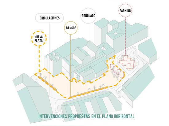 PLAZA SAN MIGUEL. RIABILITAZIONE URBANA DELLO SPAZIO