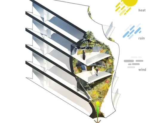 Gli architetti immaginano un grattacielo verde ad energia solare