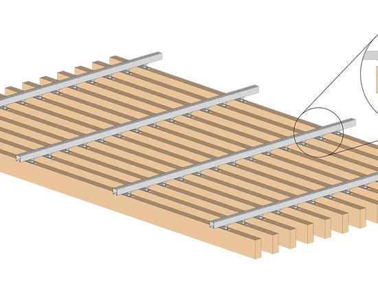 GUBI OUTDOOR SLATS: Il nostro soffitto a doghe in bambù per esterni