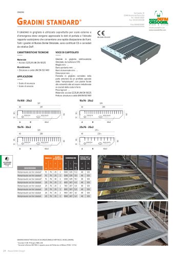 Gradini standard®