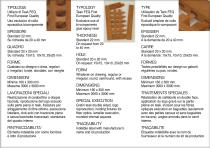 Grating Teak Catalog - 3