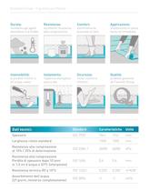 Coating foam SMOOTH - TOUCH - 3