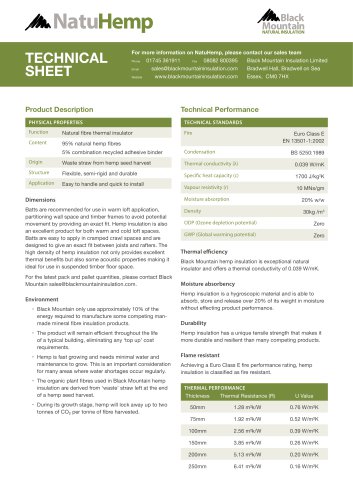 Natuhemp technical sheet