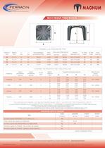 Scheda tecnica Magnum - 1