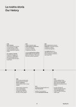 AQUAELITE TRACES COMPANY PROFILE 2026-15