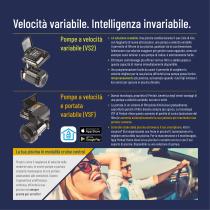 una pompa a velocità variabile - 5