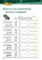 Blocchi con isolamento termico integrato-1