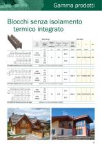 Blocchi con isolamento termico integrato-4