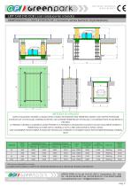 Ascensore per auto Lift Car C4S - 2