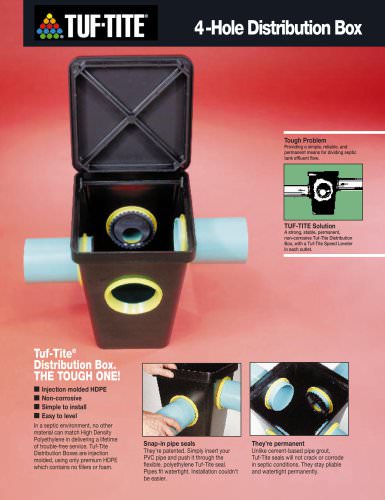 4 -Hole Distribution Box