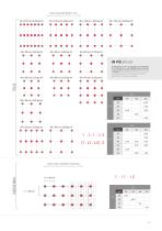 Catalogo Pedestal Line 2026 IT-EN-13