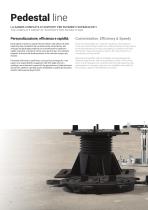 Catalogo Pedestal Line 2026 IT-EN-4