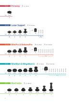Catalogo Pedestal Line 2026 IT-EN-8