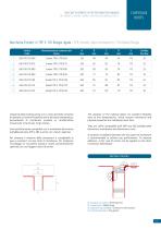 Catalogo prodotti - 17