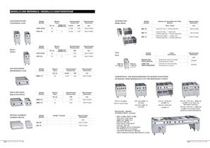 Serie 700 / Gamma 700 - 9