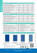 Linea TermSer - 2