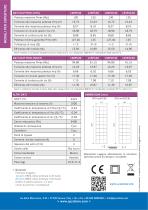 Moduli per coperture - 2