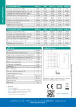 Moduli fotovoltaici standard - 2