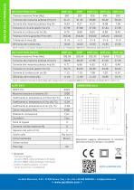 Moduli Frameless - 2