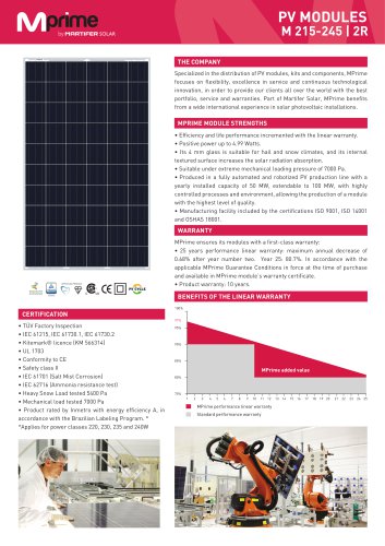 Modules PV 2 Busbar (M series)