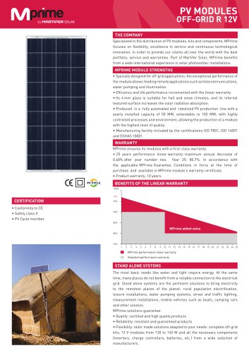 Off-Grid Modules 12V R