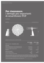 smartflower POP - 12