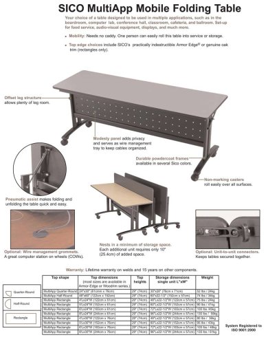 SICO MULTIAPP TABLES