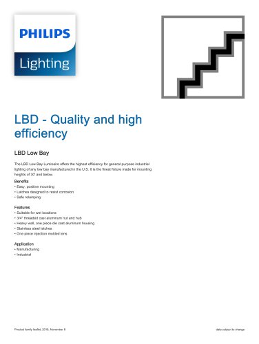 LBD - Quality and high efficiency