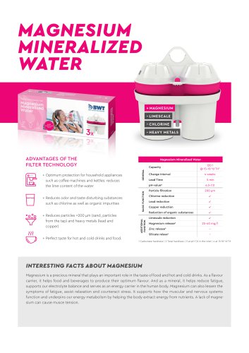 MAGNESIUM MINERALIZED WATER