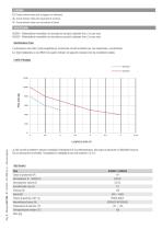 Automazione per cancelli a battente-3