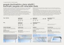 Pergole bioclimatiche 2025 - 4
