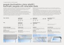 Pergole bioclimatiche 2026-4