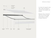 Tende a bracci 2025 - 5