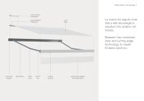 Tende a bracci 2026-5