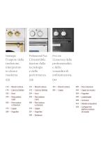 ILVE Catalogo Generale 2025-5