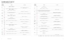 CATALOGO GENERALE 20 MM-10