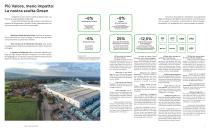 CATALOGO SMART -4