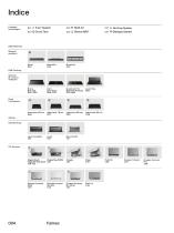 Falmec 'Solutions' Catalogo 2025_2026 - 4