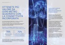 L’INIZIO DI UNA NUOVA ERA PER GLI ASCENSORI-4