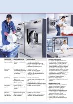 WashPlus - 7