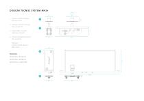 Fritsjurgens System M32+ documentazione - 7