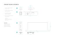 Fritsjurgens System M32+ documentazione - 8