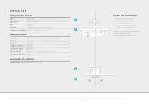 FritsJurgens SystemOne Documentazione - 2